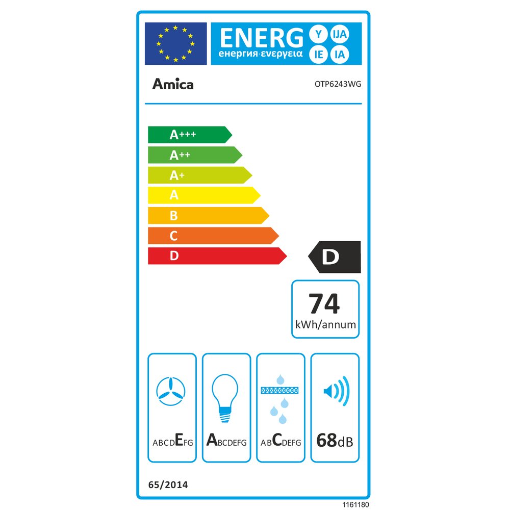 d7dc7e3547b932d8afb52000de3d1b57